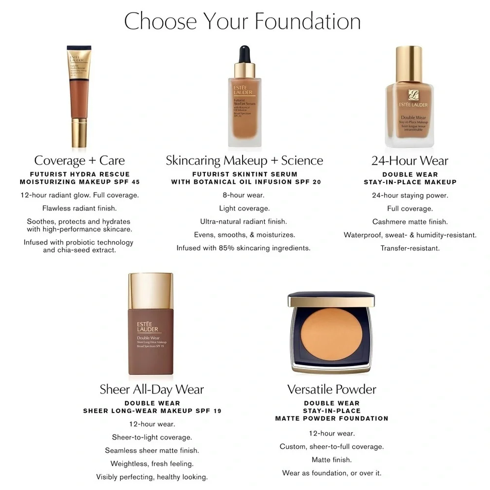 ESTEE LAUDER Double Wear Stay-in-Place Foundation in 1W2 sand